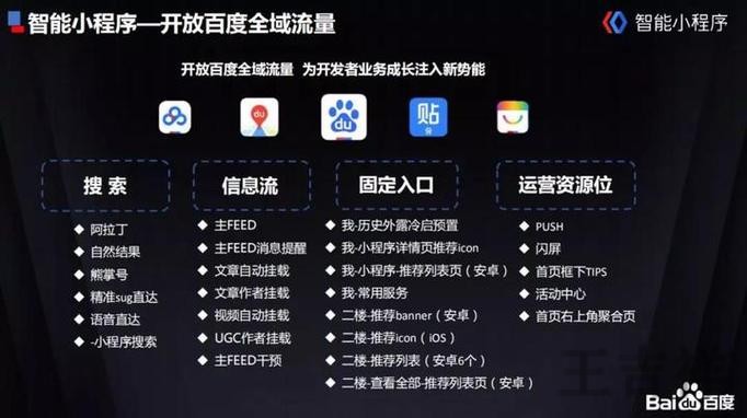 千亿官方链接入口发布与使用说明 千亿官方链接入口发布与使用说明