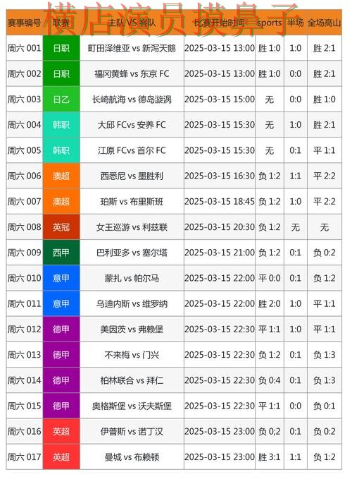 世界杯投注网站大全数据分析怎么选？解析给你答案（世界杯赛事中心）